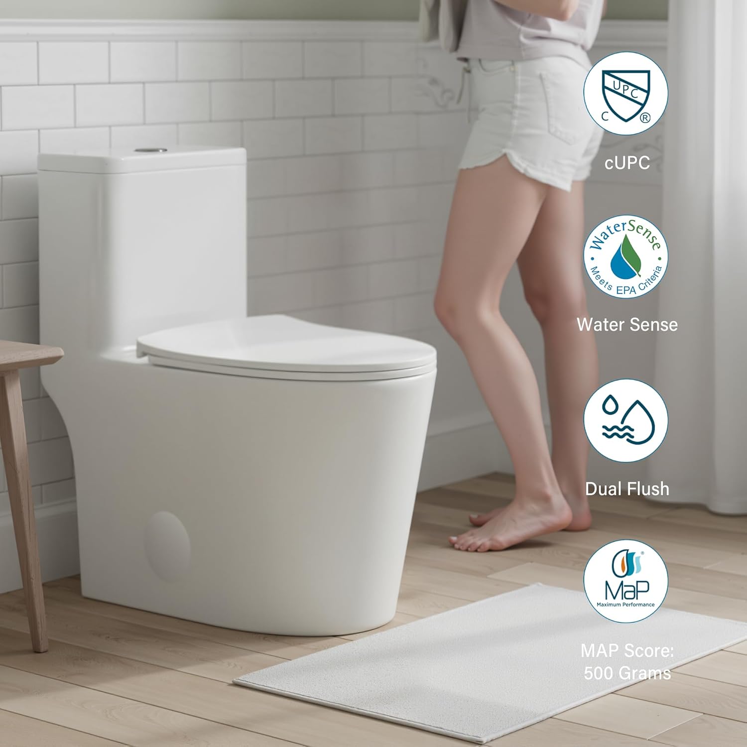 12 in Rough-In 1-Piece, 0.9/1.3 GPF Dual Flush Elongated Toilet in White Ceramic with Soft-Close Seat 17.13 in Height