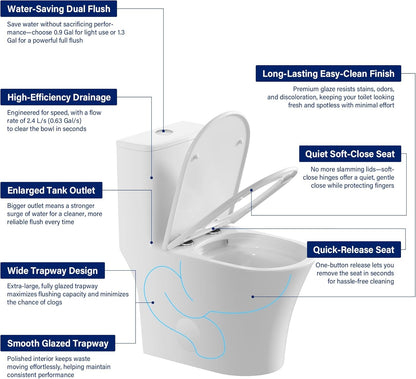 12 in Rough-In 1-Piece, 0.9/1.3 GPF Swirl Flush Elongated Toilet in White Ceramic with Soft-Close Seat