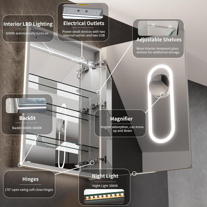 LED Medicine Cabinet with Right-Swing Door, Anti-Fog Mirror, Dimmable Lighting & Built-In Outlets 24" x 36"