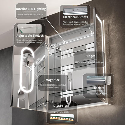 LED Medicine Cabinet with Anti-Fog Mirror, Dimmable Lighting & Built-In Outlets 36" x 36" Double Door