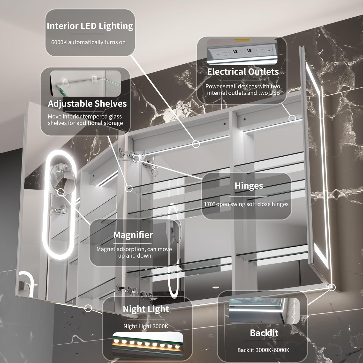 LED Medicine Cabinet with Anti-Fog Mirror, Dimmable Lighting & Built-In Outlets 42" x 36"
