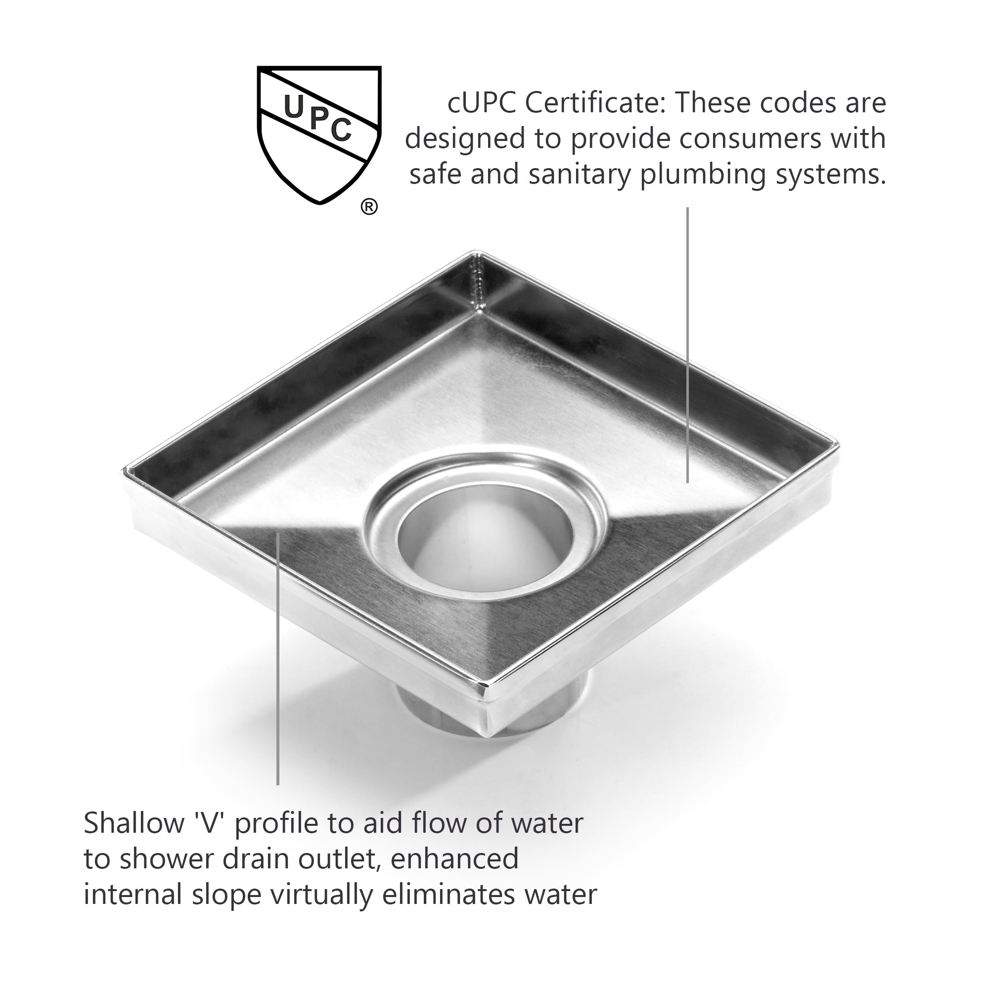 Square Floor Drain with Flat Cover and Removable Square Pattern Grate, Stainless Steel with Drain Base Flange 4"/6"