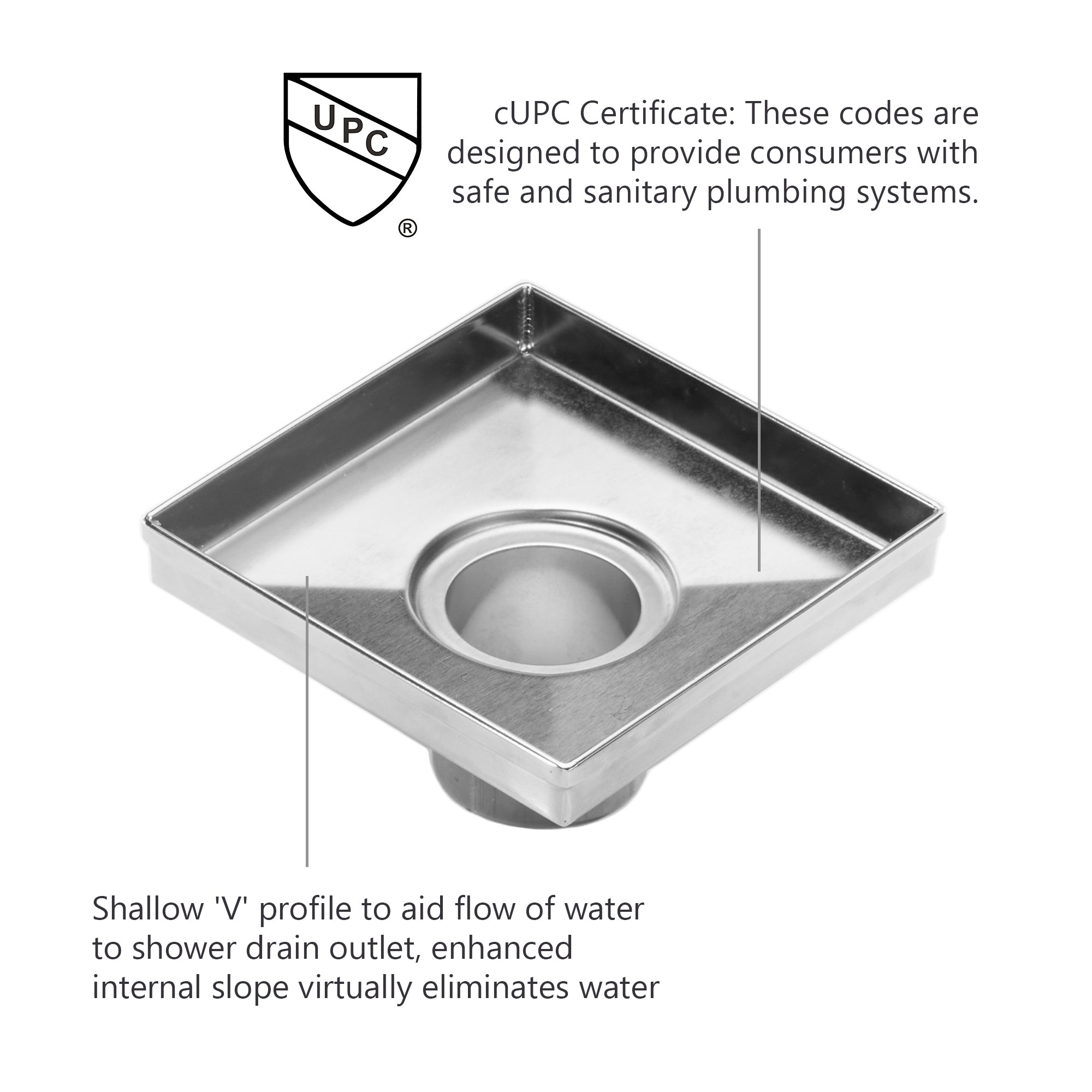 Square Floor Drain with Flat Cover and Removable Grate, Stainless Steel with Drain Base Flange4"/6"