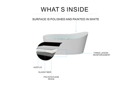 Freestanding Soaking Tub, 62" Acrylic, UPC Certified, Drain & Overflow Assembly Included