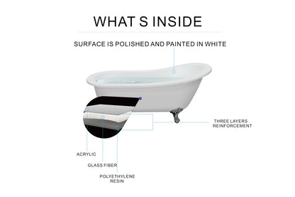 Freestanding Soaking Tub, Acrylic, UPC Certified, Drain & Overflow Assembly Included